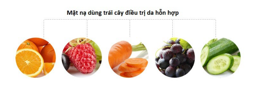 mặt nạ trái cây cho da hỗn hợp